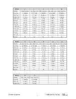 Preview for 6 page of ViewSonic ve510b/s-21 Service Manual