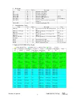 Preview for 14 page of ViewSonic ve510b/s-21 Service Manual