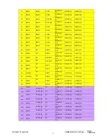 Preview for 15 page of ViewSonic ve510b/s-21 Service Manual