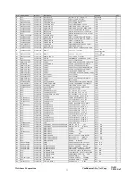 Preview for 36 page of ViewSonic ve510b/s-21 Service Manual