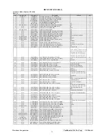 Preview for 42 page of ViewSonic ve510s/b-1 Service Manual