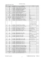 Предварительный просмотр 45 страницы ViewSonic ve510s/b-1 Service Manual