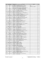 Preview for 46 page of ViewSonic ve510s/b-1 Service Manual