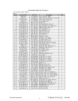 Preview for 49 page of ViewSonic ve510s/b-1 Service Manual