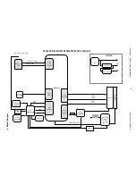 Предварительный просмотр 50 страницы ViewSonic ve510s/b-1 Service Manual