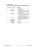 Preview for 13 page of ViewSonic VE710b-4 Service Manual