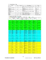 Preview for 18 page of ViewSonic VE710b-4 Service Manual