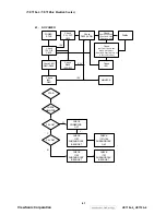 Preview for 44 page of ViewSonic VE710b-4 Service Manual