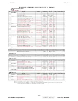 Preview for 48 page of ViewSonic VE710b-4 Service Manual