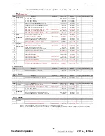 Preview for 49 page of ViewSonic VE710b-4 Service Manual