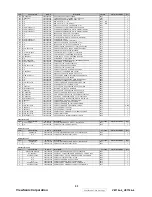 Preview for 56 page of ViewSonic VE710b-4 Service Manual