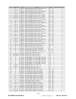 Предварительный просмотр 58 страницы ViewSonic VE710b-4 Service Manual