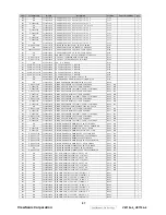 Preview for 60 page of ViewSonic VE710b-4 Service Manual