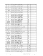 Предварительный просмотр 61 страницы ViewSonic VE710b-4 Service Manual