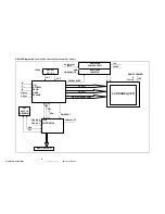 Preview for 72 page of ViewSonic VE710b-4 Service Manual