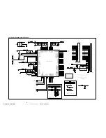 Предварительный просмотр 78 страницы ViewSonic VE710b-4 Service Manual