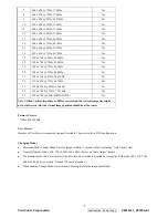 Preview for 10 page of ViewSonic VE720m-1 Service Manual