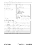 Preview for 11 page of ViewSonic VE720m-1 Service Manual