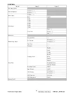 Preview for 14 page of ViewSonic VE720m-1 Service Manual