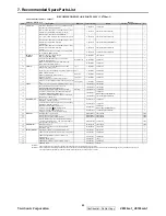 Preview for 56 page of ViewSonic VE720m-1 Service Manual