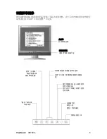 Предварительный просмотр 12 страницы ViewSonic VE720m User Manual