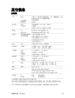 Предварительный просмотр 18 страницы ViewSonic VE720m User Manual