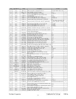 Preview for 52 page of ViewSonic VE902m Service Manual