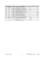 Предварительный просмотр 53 страницы ViewSonic VE902m Service Manual