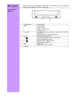 Предварительный просмотр 7 страницы ViewSonic VE902m User Manual