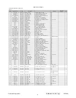 Preview for 41 page of ViewSonic VE910 Service Manual