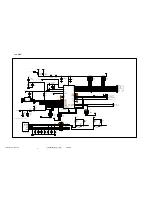 Preview for 57 page of ViewSonic VE910 Service Manual