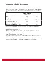 Preview for 3 page of ViewSonic VFA720W User Manual