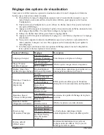 Preview for 8 page of ViewSonic VFA724W (French) Manual De L'Utilisateur