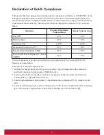 Preview for 3 page of ViewSonic VFD1028w User Manual