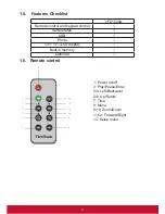 Предварительный просмотр 9 страницы ViewSonic VFD1028w User Manual