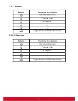 Предварительный просмотр 12 страницы ViewSonic VFD1028w User Manual