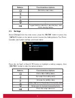 Preview for 15 page of ViewSonic VFD1028w User Manual