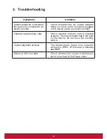 Preview for 18 page of ViewSonic VFD1028w User Manual