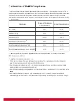 Preview for 3 page of ViewSonic VFD870 User Manual