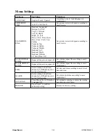 Preview for 11 page of ViewSonic VFM1530-11 User Manual