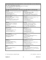 Preview for 16 page of ViewSonic VFM1530-11 User Manual