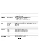 Preview for 26 page of ViewSonic VFM735W-52G User Manual