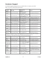 Preview for 22 page of ViewSonic VFM823 User Manual