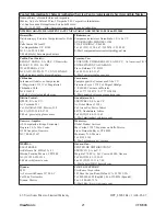 Предварительный просмотр 26 страницы ViewSonic VFM886 User Manual