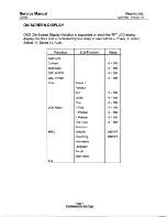 Preview for 7 page of ViewSonic VG150 - 15" LCD Monitor Service Manual