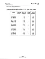 Preview for 8 page of ViewSonic VG150 - 15" LCD Monitor Service Manual