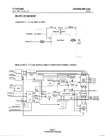 Предварительный просмотр 10 страницы ViewSonic VG150 - 15" LCD Monitor Service Manual