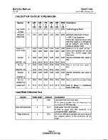 Preview for 23 page of ViewSonic VG150 - 15" LCD Monitor Service Manual