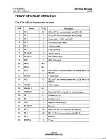 Preview for 28 page of ViewSonic VG150 - 15" LCD Monitor Service Manual