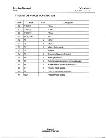 Preview for 29 page of ViewSonic VG150 - 15" LCD Monitor Service Manual